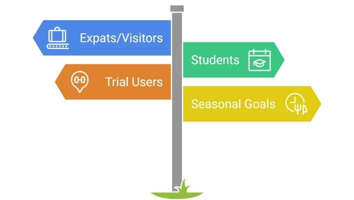 David Lloyd 3-Month Membership Deal Best For