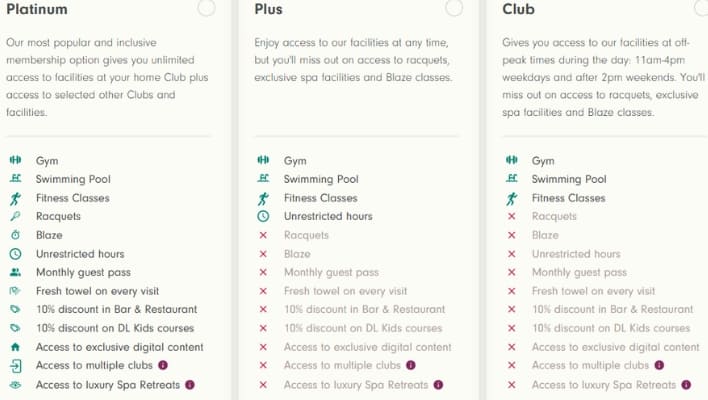 Membership type offers 2025